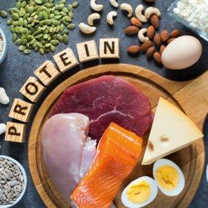 Protein Plate